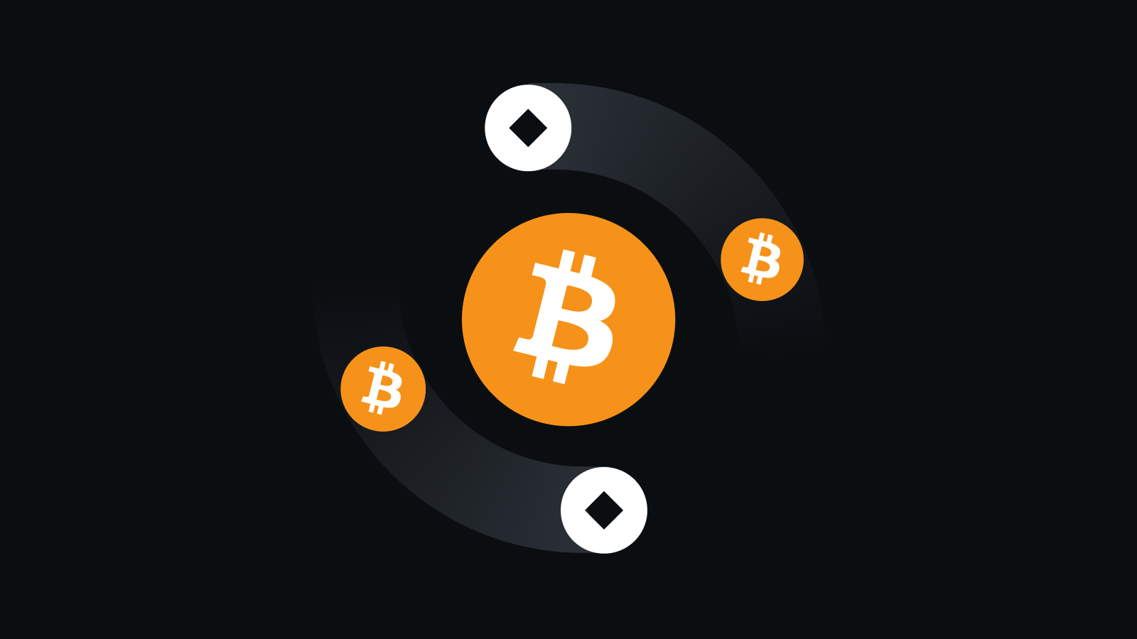 安全可靠的交易基石